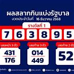 ตรวจ หวย วัน ที่ 1 มีนาคม 65
